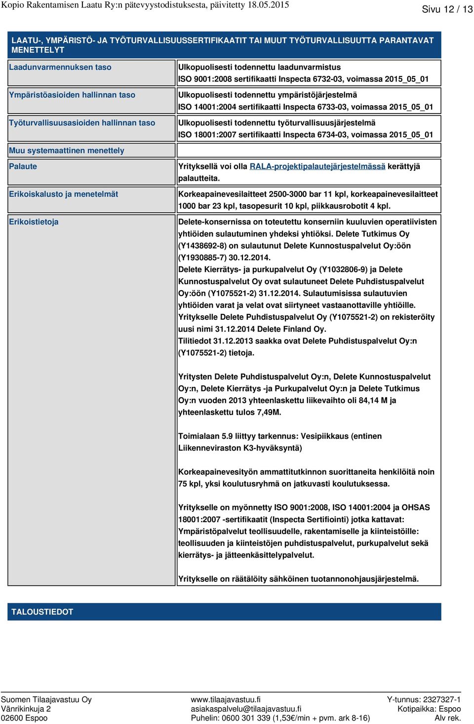 hallinnan taso Ulkopuolisesti todennettu laadunvarmistus ISO 9001:2008 sertifikaatti Inspecta 6732-03, voimassa 2015_05_01 Ulkopuolisesti todennettu ympäristöjärjestelmä ISO 14001:2004 sertifikaatti
