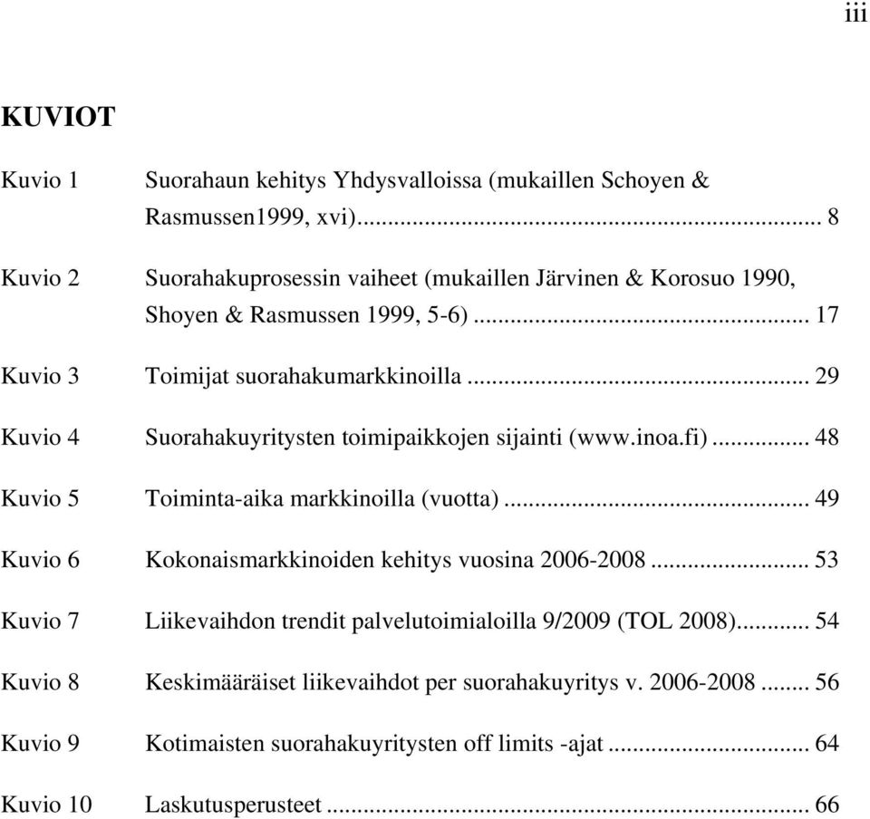 .. 29 Kuvio 4 Suorahakuyritysten toimipaikkojen sijainti (www.inoa.fi)... 48 Kuvio 5 Toiminta-aika markkinoilla (vuotta).