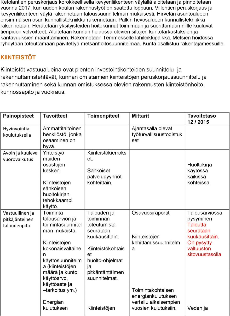 Palkin hevosalueen kunnallistekniikka rakennetaan. Herätetään yksityisteiden hoitokunnat toimimaan ja suorittamaan niille kuuluvat tienpidon velvoitteet.