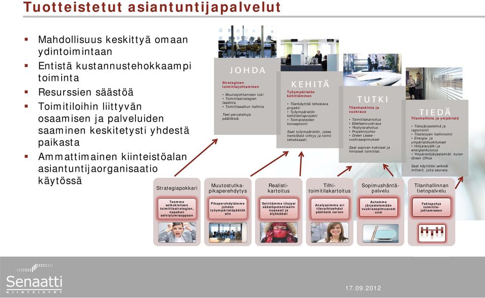 Toimitilasalkun hallinta Teet perusteltuja päätöksiä.