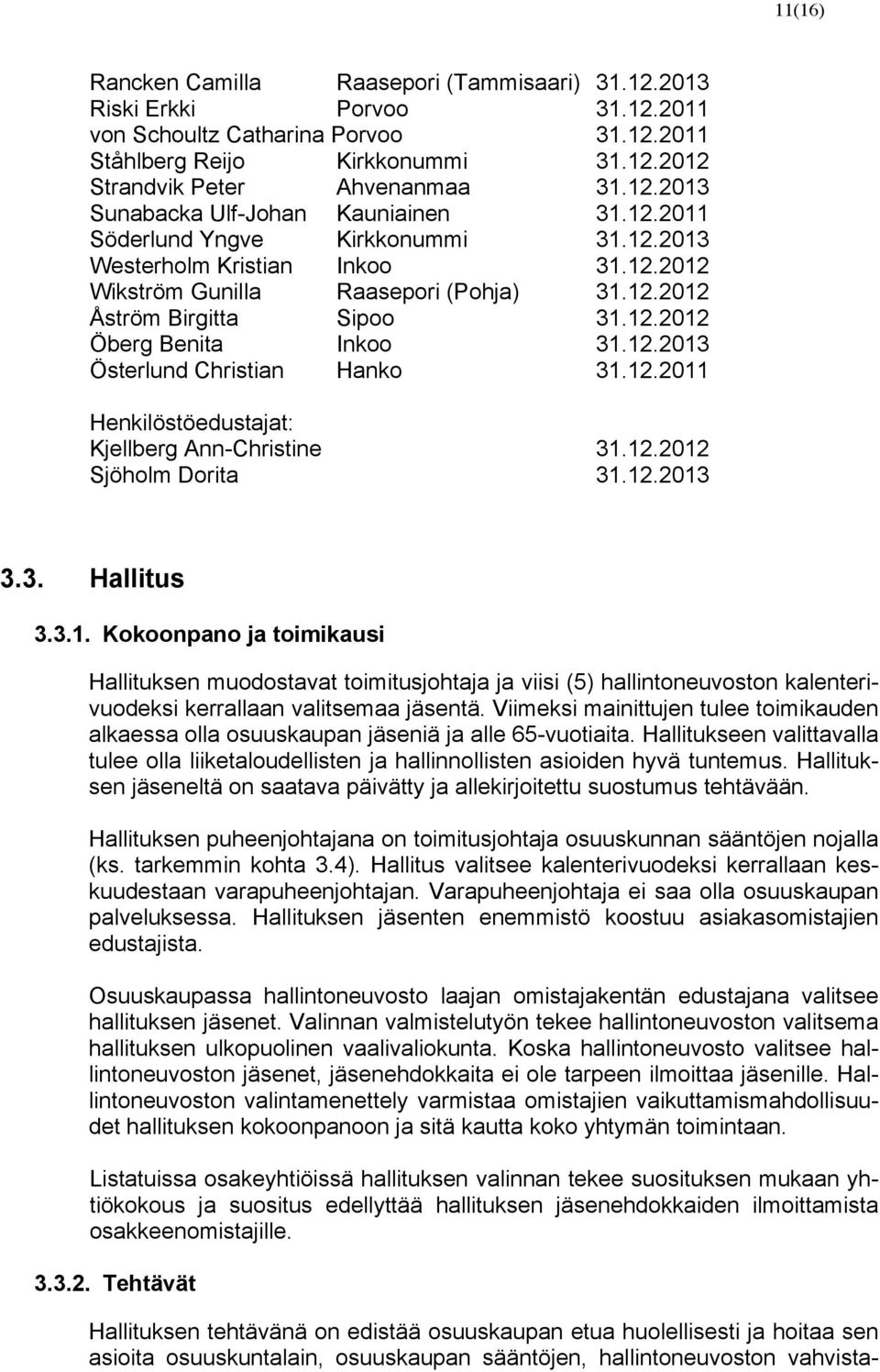 12.2011 Henkilöstöedustajat: Kjellberg Ann-Christine 31.12.2012 Sjöholm Dorita 31.12.2013 3.3. Hallitus 3.3.1. Kokoonpano ja toimikausi Hallituksen muodostavat toimitusjohtaja ja viisi (5) hallintoneuvoston kalenterivuodeksi kerrallaan valitsemaa jäsentä.