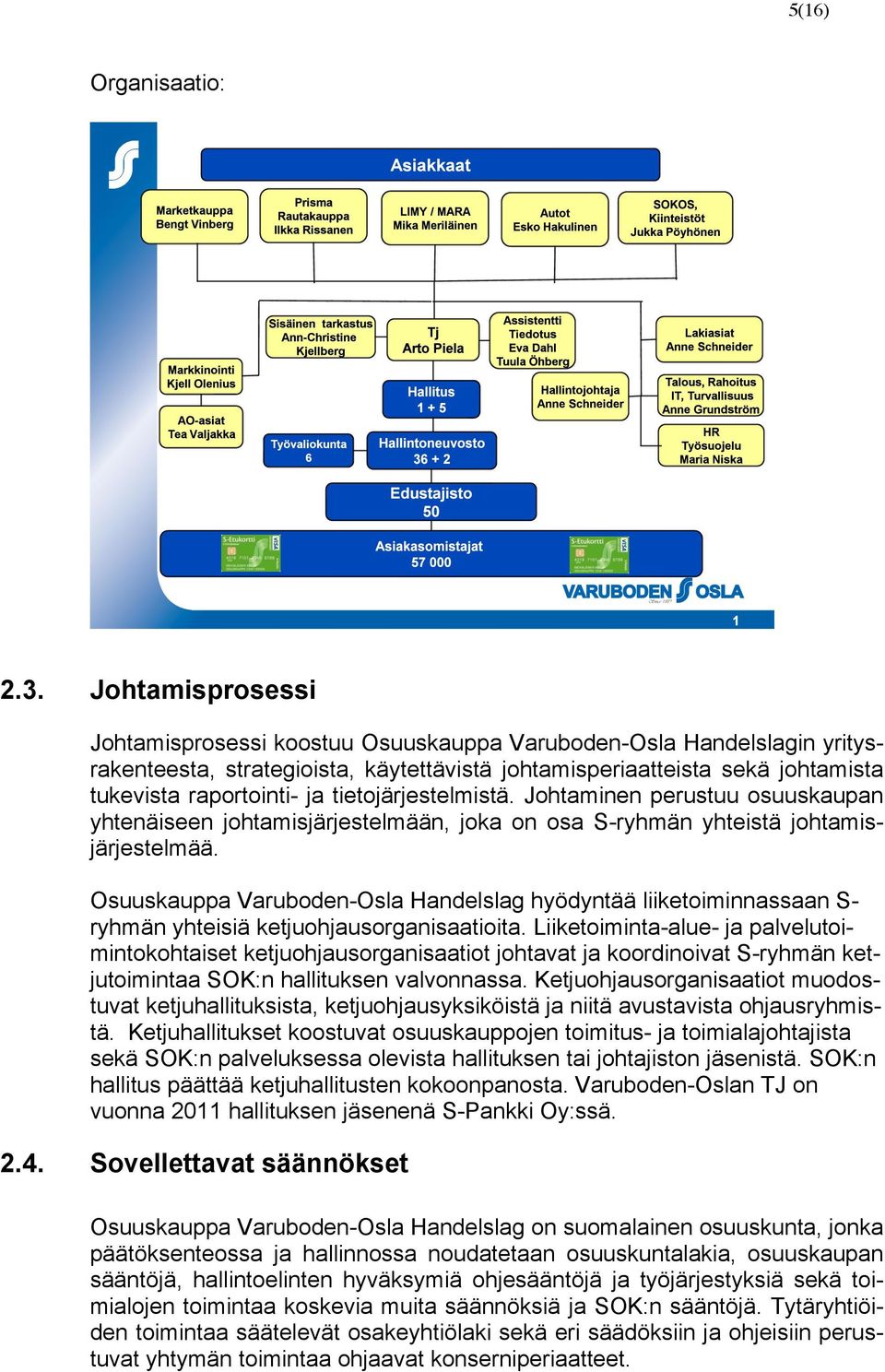 tietojärjestelmistä. Johtaminen perustuu osuuskaupan yhtenäiseen johtamisjärjestelmään, joka on osa S-ryhmän yhteistä johtamisjärjestelmää.