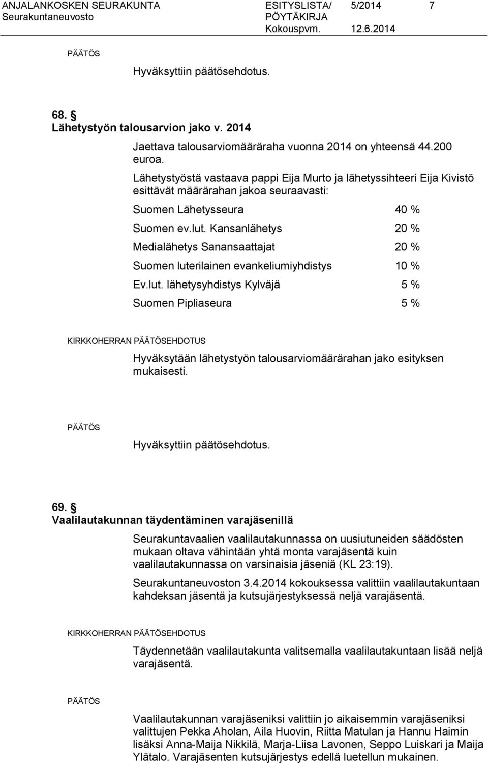 Kansanlähetys 20 % Medialähetys Sanansaattajat 20 % Suomen lute