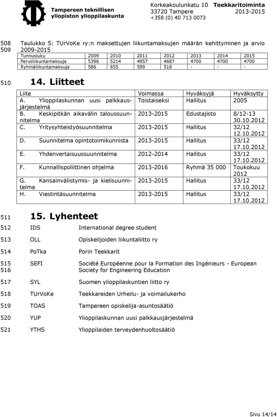 Keskipitkän aikavälin taloussuunnitelma 2013-2015 Edustajisto 8/12-13 30.10.2012 C. Yritysyhteistyösuunnitelma 2013-2015 Hallitus 32/12 12.10.2012 D.