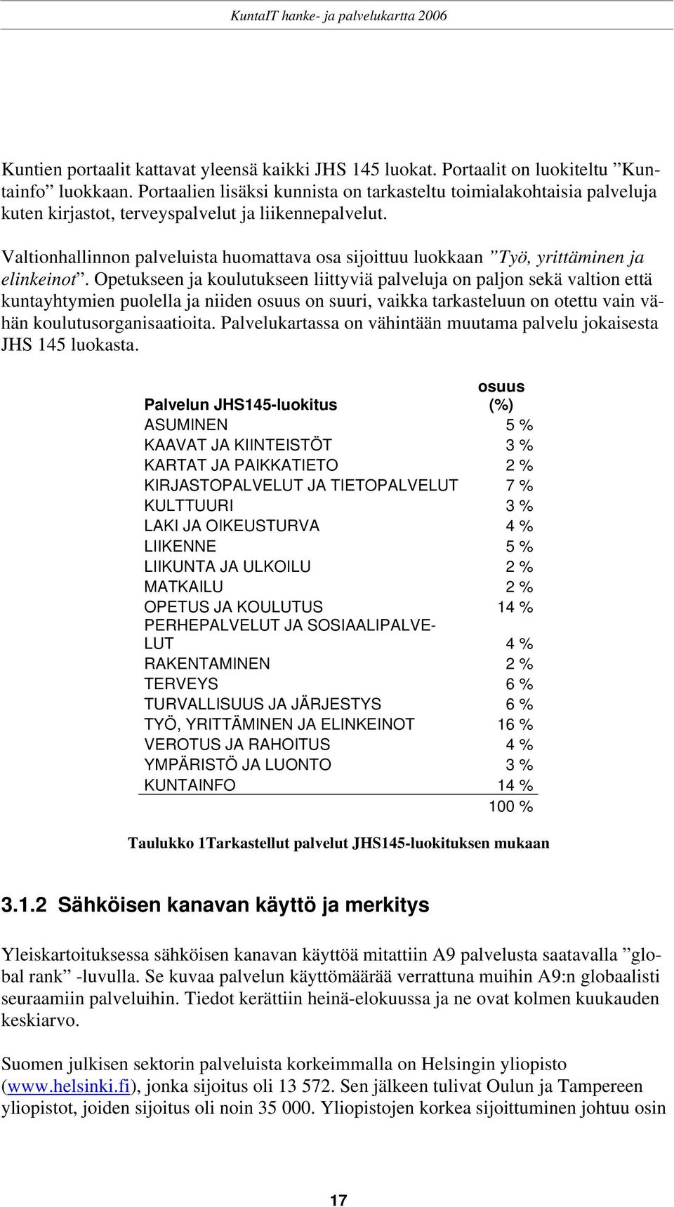 Valtionhallinnon palveluista huomattava osa sijoittuu luokkaan Työ, yrittäminen ja elinkeinot.