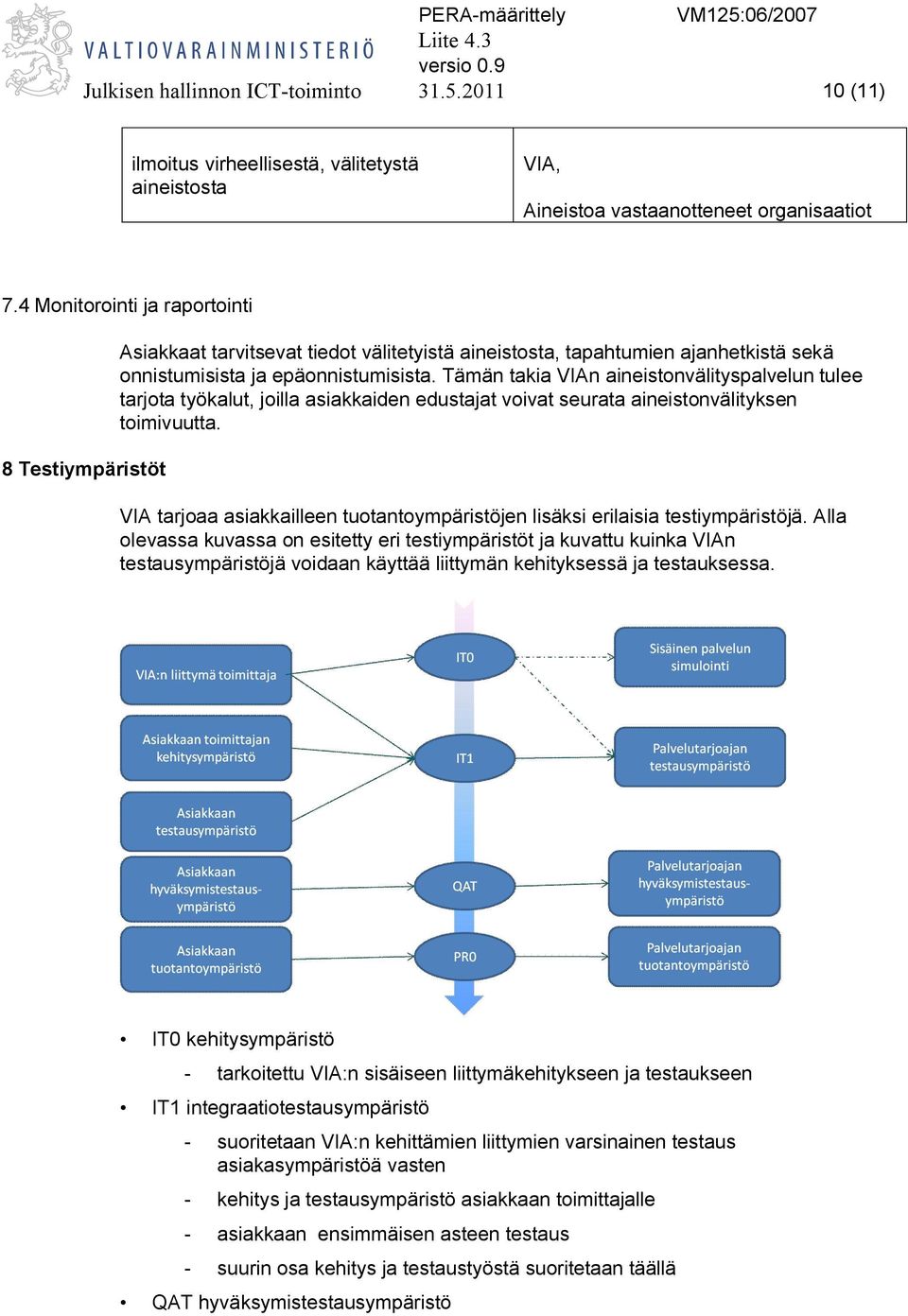 Tämän takia VIAn aineistonvälityspalvelun tulee tarjota työkalut, joilla asiakkaiden edustajat voivat seurata aineistonvälityksen toimivuutta.