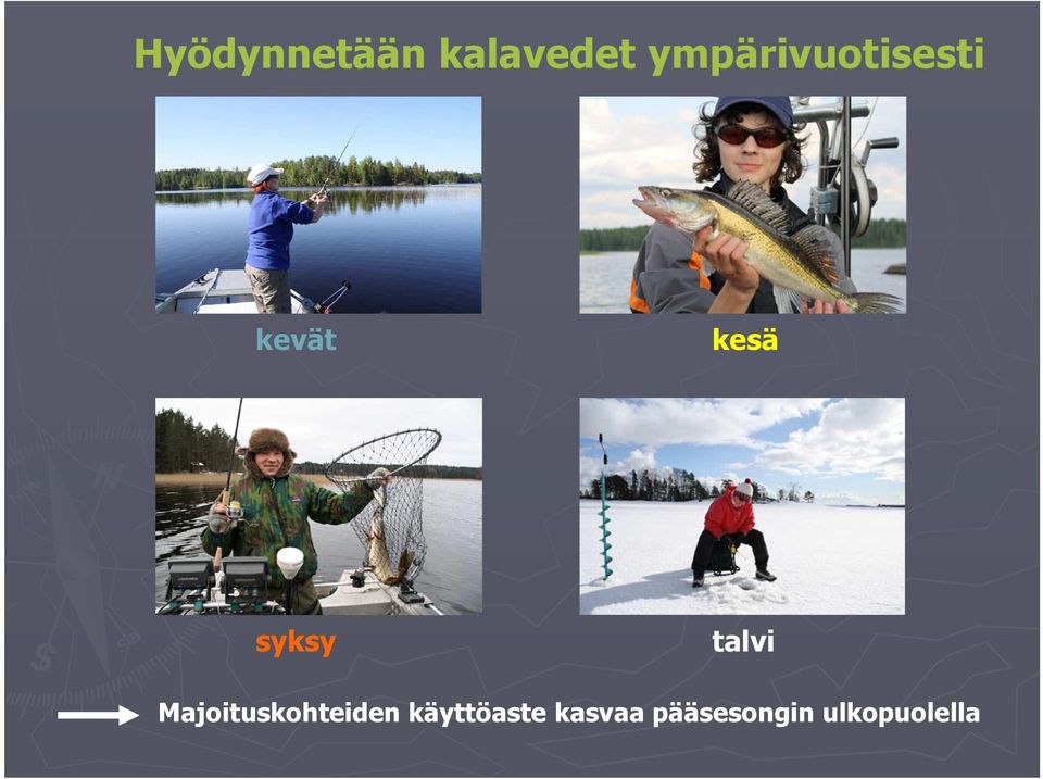 syksy talvi Majoituskohteiden