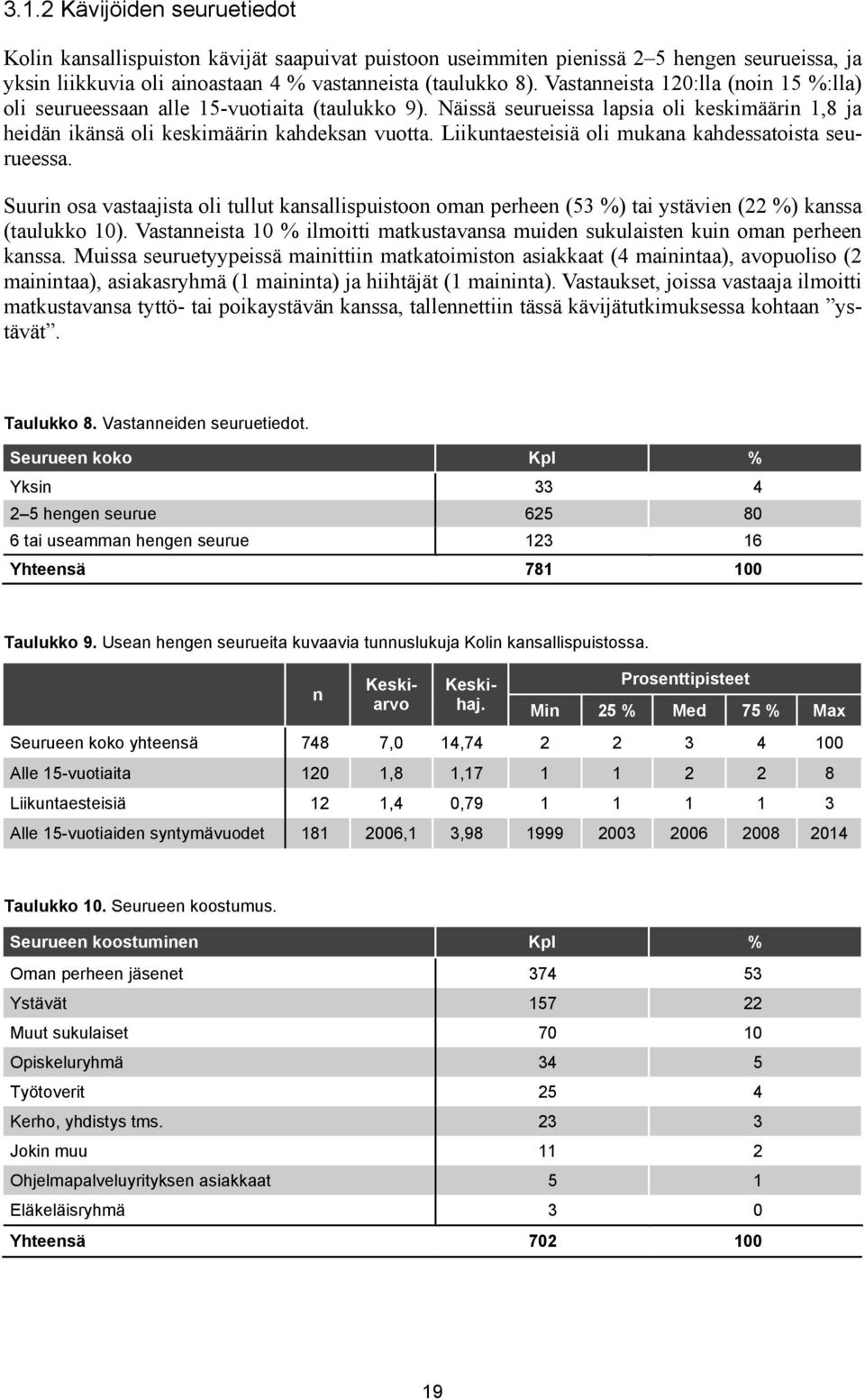 Liikuntaesteisiä oli mukana kahdessatoista seurueessa. Taulukko 8. Vastanneiden seuruetiedot.