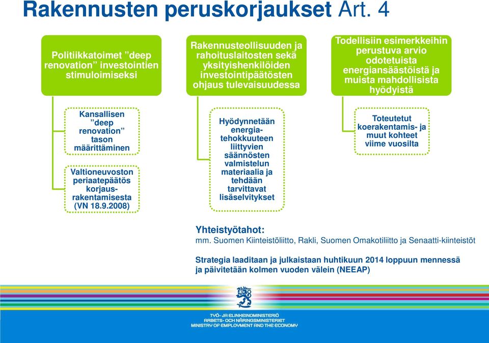 esimerkkeihin perustuva arvio odotetuista energiansäästöistä ja muista mahdollisista hyödyistä Kansallisen deep renovation tason määrittäminen Valtioneuvoston periaatepäätös korjausrakentamisesta (VN