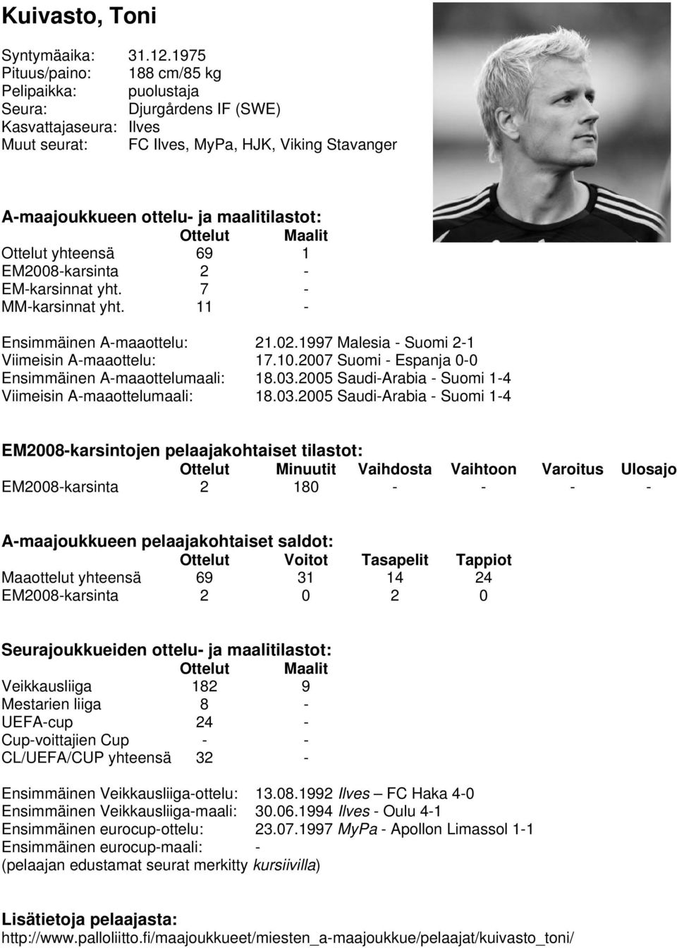 EM-karsinnat yht. 7 - MM-karsinnat yht. 11 - Ensimmäinen A-maaottelu: 21.02.1997 Malesia - Suomi 2-1 Viimeisin A-maaottelu: 17.10.2007 Suomi - Espanja 0-0 Ensimmäinen A-maaottelumaali: 18.03.