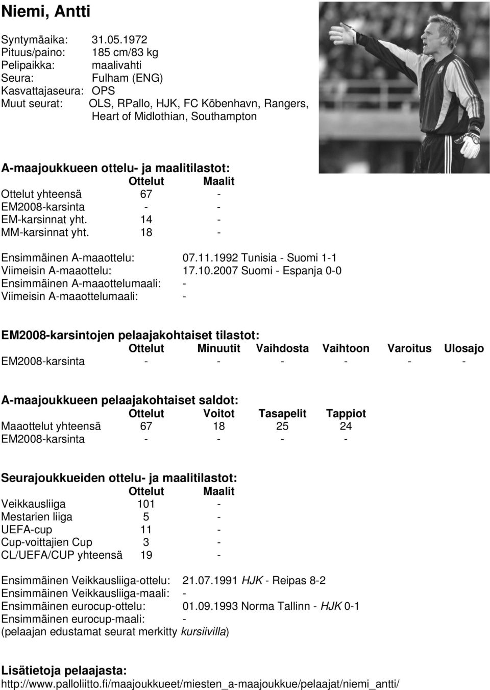 EM2008-karsinta - - EM-karsinnat yht. 14 - MM-karsinnat yht. 18 - Ensimmäinen A-maaottelu: 07.11.1992 Tunisia - Suomi 1-1 Viimeisin A-maaottelu: 17.10.
