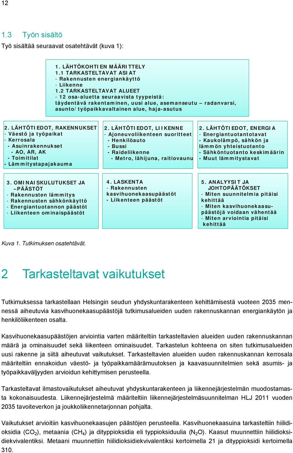 LÄHTÖTIEDOT, RAKENNUKSET - Väestö ja työpaikat - Kerrosala - Asuinrakennukset - AO, AR, AK - Toimitilat - Lämmitystapajakauma 2.