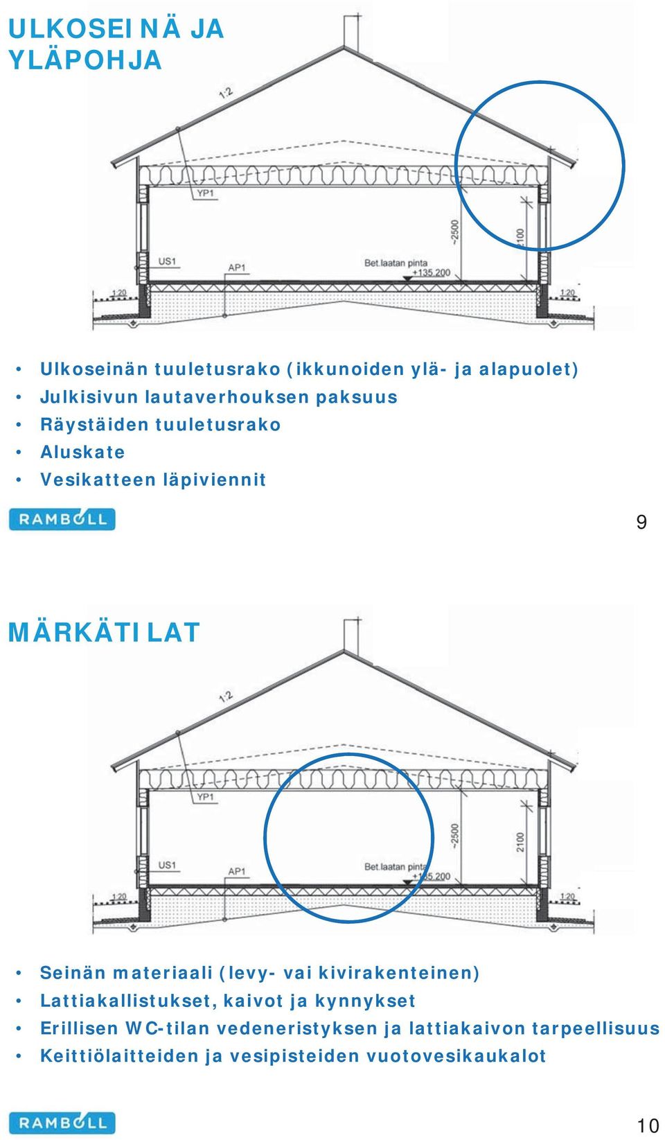 Seinän materiaali (levy- vai kivirakenteinen) Lattiakallistukset, kaivot ja kynnykset Erillisen