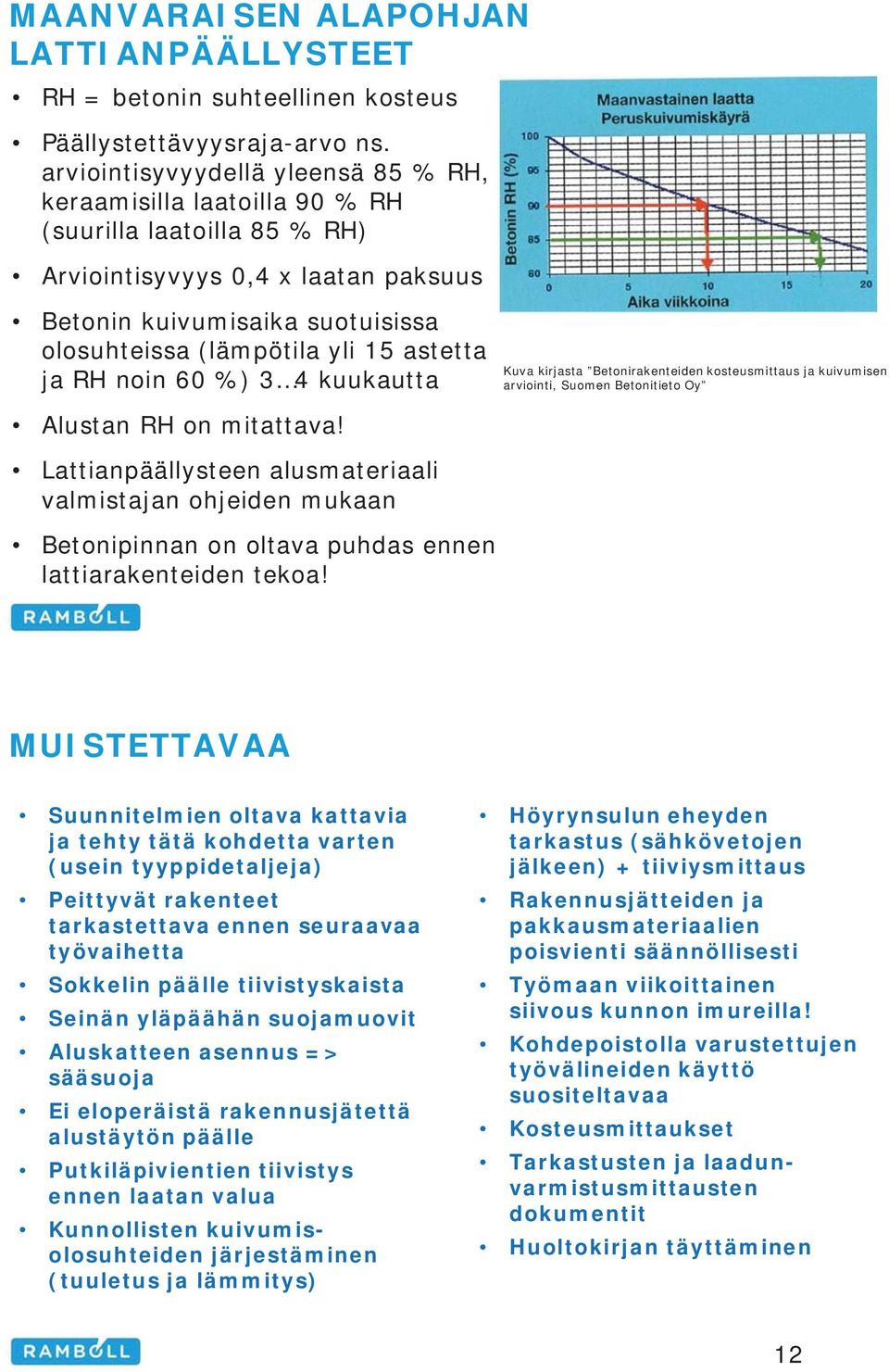 astetta ja RH noin 60 %) 3 4 kuukautta Kuva kirjasta Betonirakenteiden kosteusmittaus ja kuivumisen arviointi, Suomen Betonitieto Oy Alustan RH on mitattava!