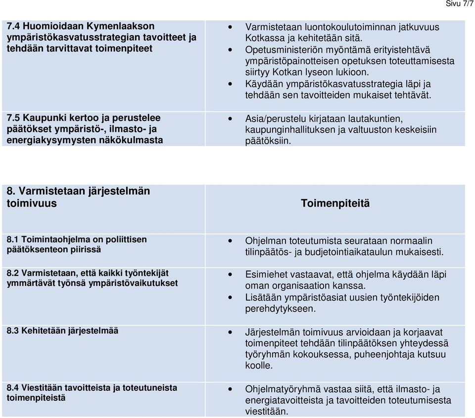 Opetusministeriön myöntämä erityistehtävä ympäristöpainotteisen opetuksen toteuttamisesta siirtyy Kotkan lyseon lukioon.