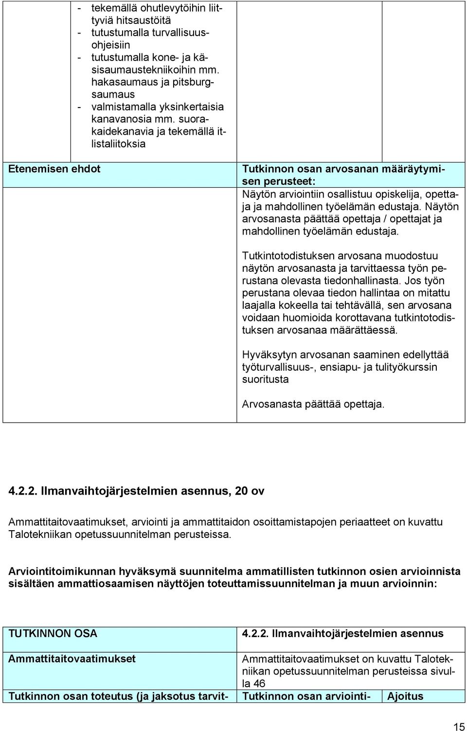 suorakaidekanavia ja tekemällä itlistaliitoksia Etenemisen ehdot Tutkinnon osan arvosanan määräytymisen perusteet: Näytön arviointiin osallistuu opiskelija, opettaja ja mahdollinen työelämän edustaja.