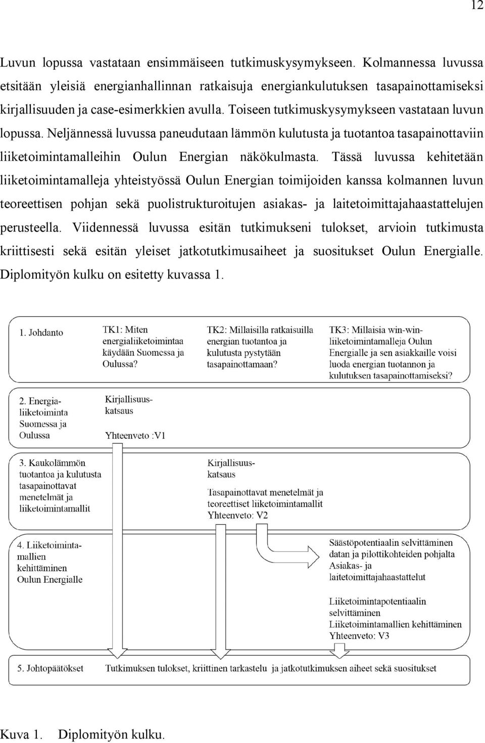 Neljännessä luvussa paneudutaan lämmön kulutusta ja tuotantoa tasapainottaviin liiketoimintamalleihin Oulun Energian näkökulmasta.