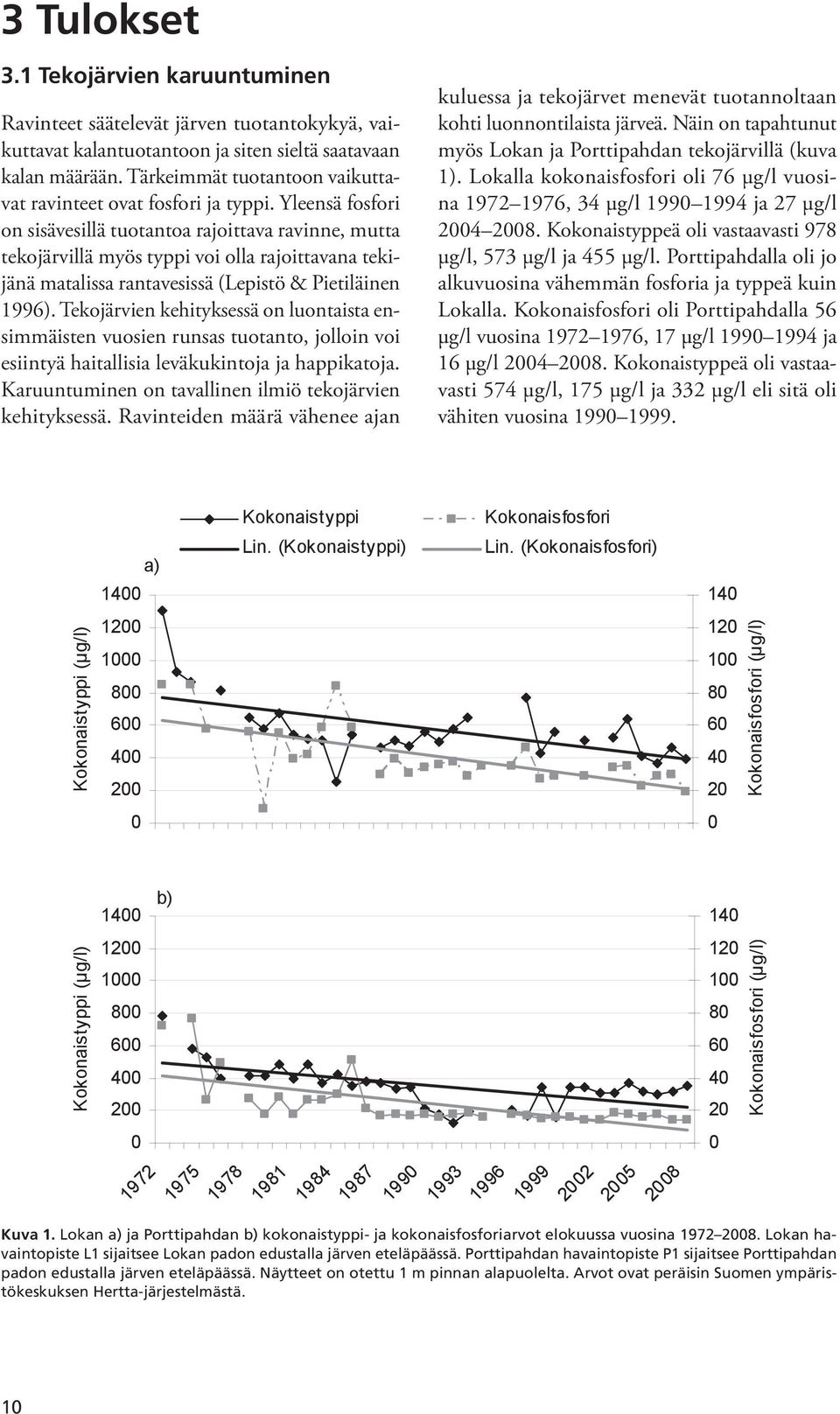 Yleensä fosfori on sisävesillä tuotantoa rajoittava ravinne, mutta tekojärvillä myös typpi voi olla rajoittavana tekijänä matalissa rantavesissä (Lepistö & Pietiläinen 1996).