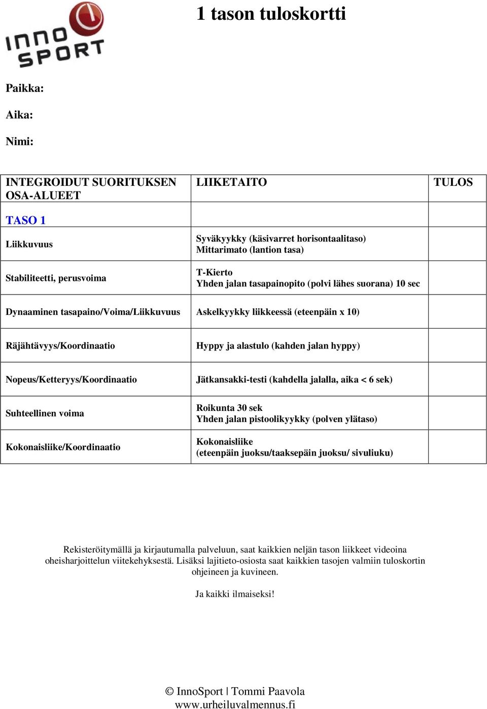 jalan hyppy) Nopeus/Ketteryys/Koordinaatio Suhteellinen voima Kokonaisliike/Koordinaatio Jätkansakki-testi (kahdella jalalla, aika < 6 sek) Roikunta 30 sek Yhden jalan pistoolikyykky (polven ylätaso)