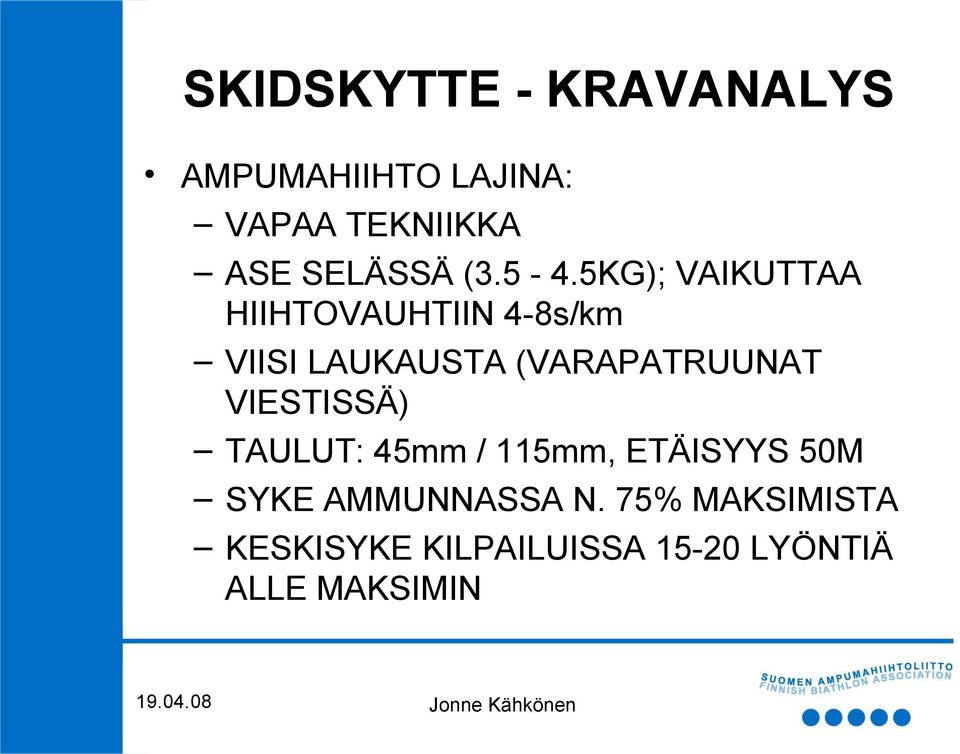 (VARAPATRUUNAT VIESTISSÄ) TAULUT: 45mm / 115mm, ETÄISYYS 50M