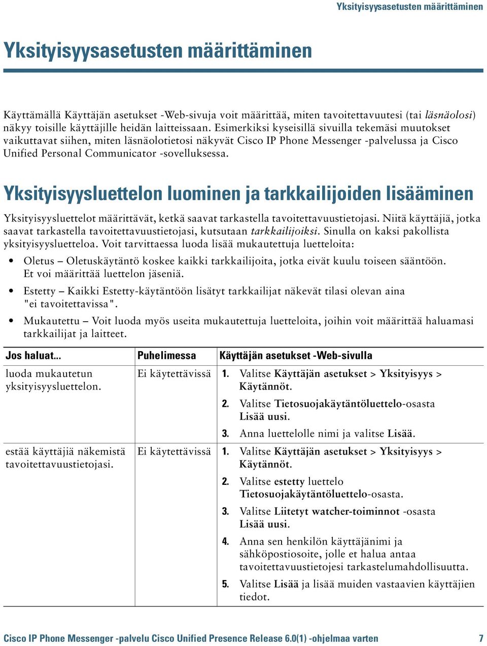 Esimerkiksi kyseisillä sivuilla tekemäsi muutokset vaikuttavat siihen, miten läsnäolotietosi näkyvät Cisco IP Phone Messenger -palvelussa ja Cisco Unified Personal Communicator -sovelluksessa.