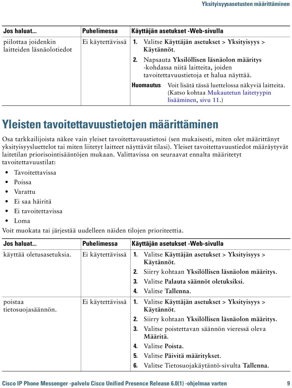 (Katso kohtaa Mukautetun laitetyypin lisääminen, sivu 11.