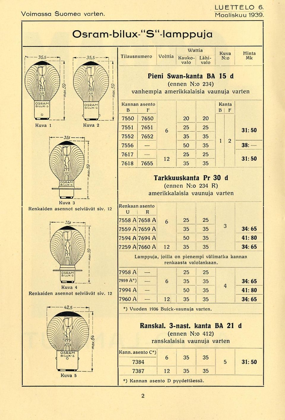 31:50 718 755 35 35 Tarkkuuskanta Pr 30 d (ennen N:o 234 R) amerikkalaisia vaunuja varten Renkaiden asennot selviävät siv. Renkaiden asennot selviävät siv. Renkaan asento R_!