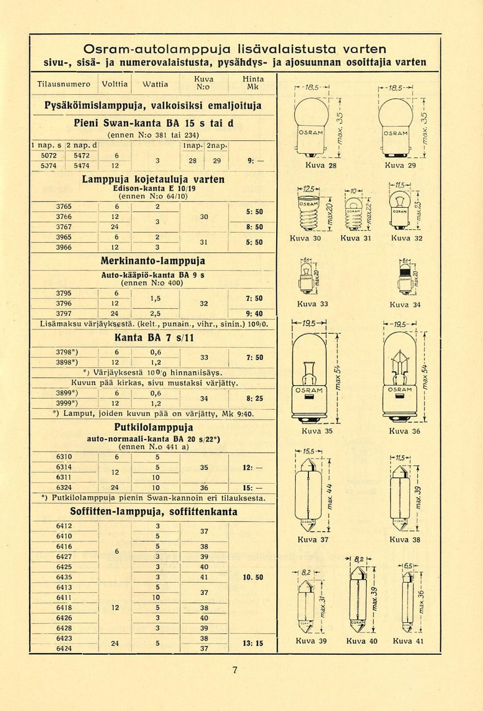 ~~ 5Ö72-5472 5074 5474 3 28 i 29 9: Lamppuja kojetauluja varten Edison-kanta E 10/19 (ennen N:o 4/10) 375 i.