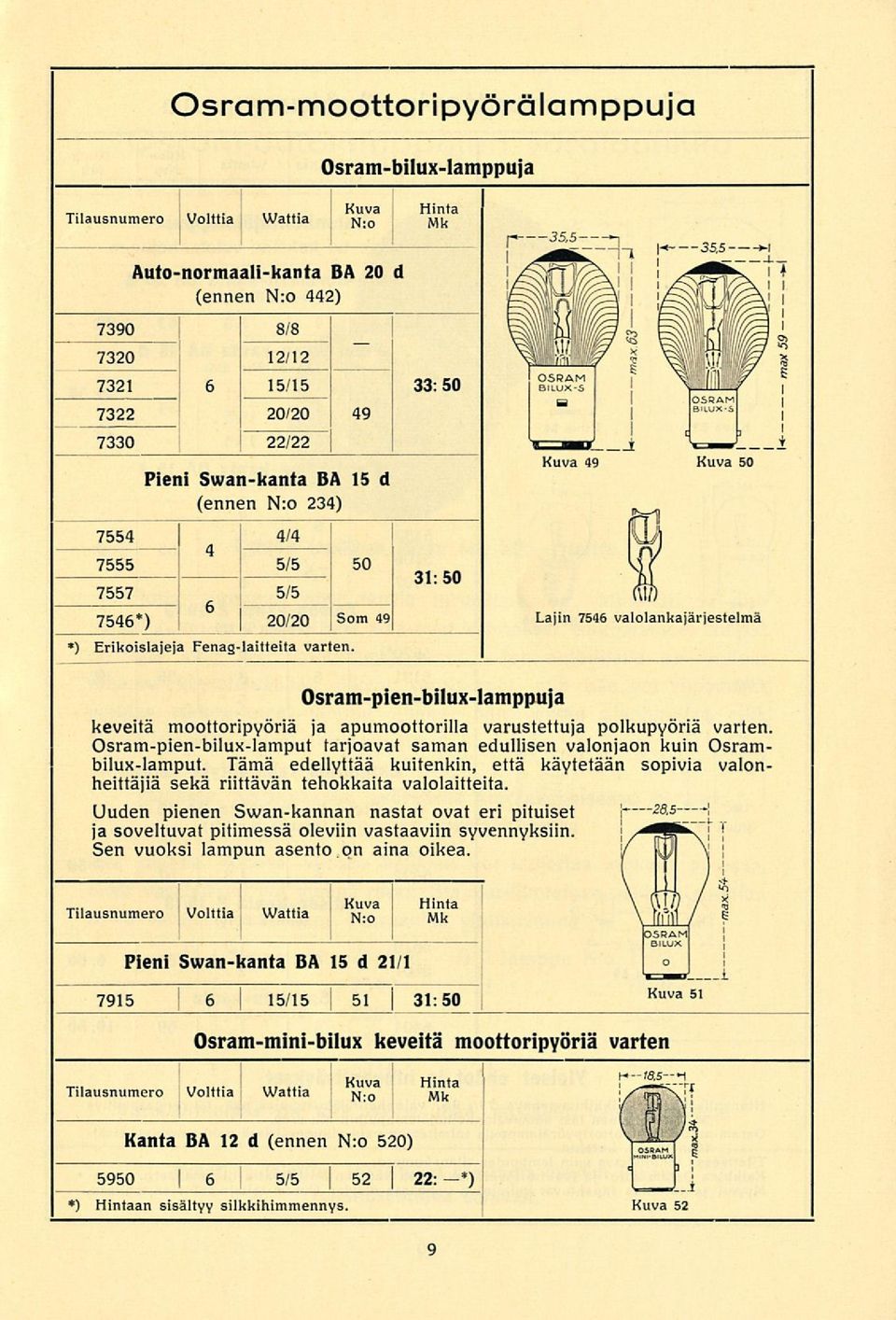 7557 5/5 754*) 20/20 Som 49 Lajin 754 valolankajärjestelmä *) Erikoislajeja Fenag-laitteita varten. Osram-pien-bilux-lamppuja keveitä moottoripyöriä ja apumoottorilla varustettuja polkupyöriä varten.