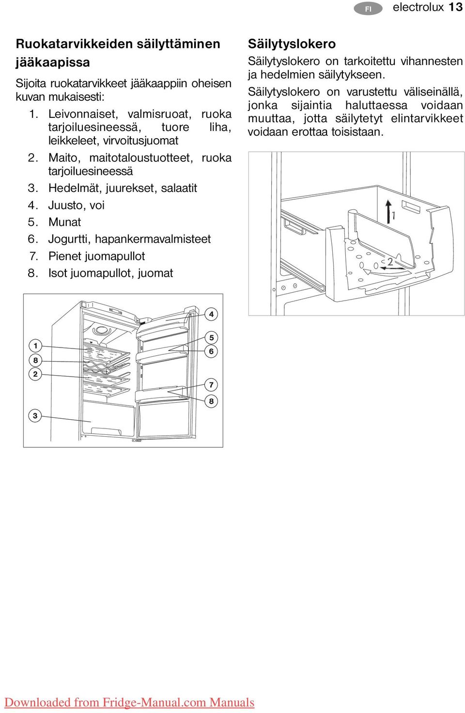 Hedelmät, juurekset, salaatit 4. Juusto, voi 5. Munat 6. Jogurtti, hapankermavalmisteet 7. Pienet juomapullot 8.