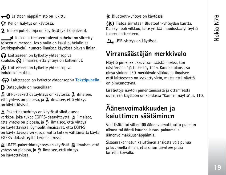 Laitteeseen on kytketty yhteensopiva induktiosilmukka. Laitteeseen on kytketty yhteensopiva Tekstipuhelin. Datapuhelu on meneillään. GPRS-pakettidatayhteys on käytössä.