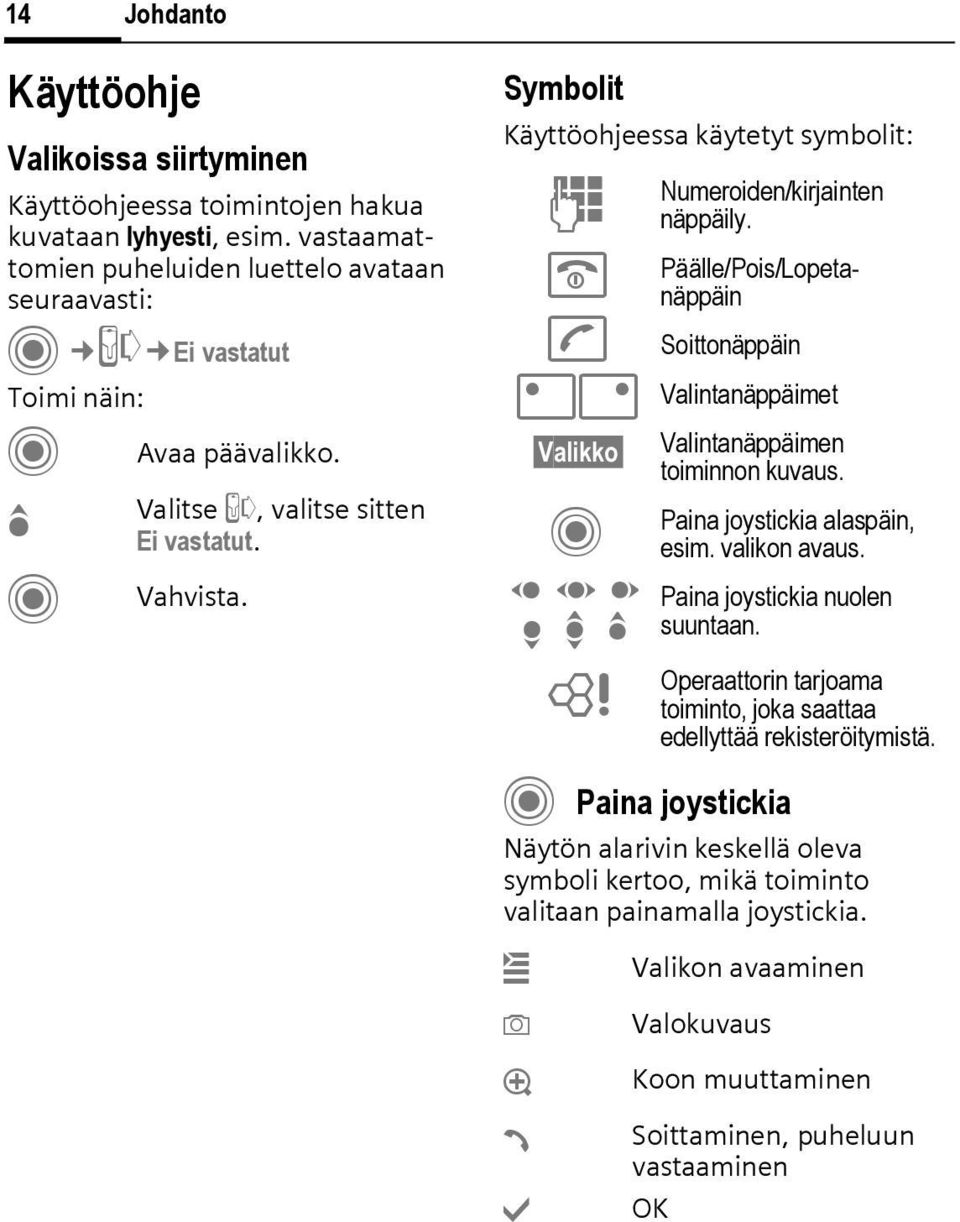 Symbolit Käyttöohjeessa käytetyt symbolit: J B A Numeroiden/kirjainten näppäily. Päälle/Pois/Lopetanäppäin Soittonäppäin <> Valintanäppäimet Valikko Valintanäppäimen toiminnon kuvaus.