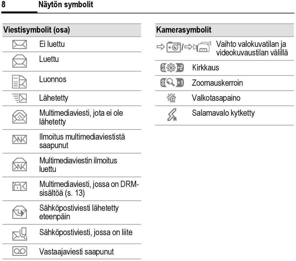 DRMsisältöä (s.