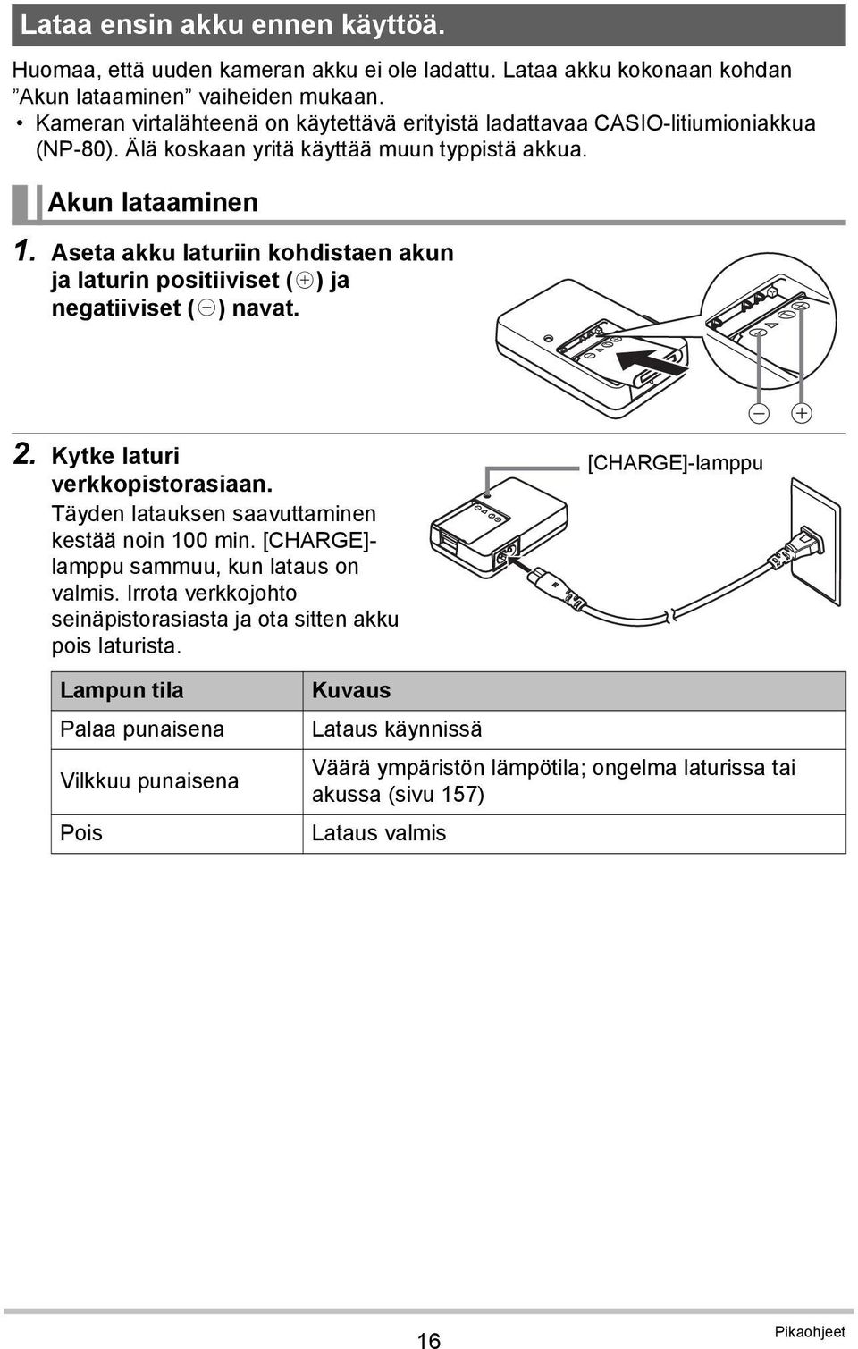 Aseta akku laturiin kohdistaen akun ja laturin positiiviset (+) ja negatiiviset (-) navat. 2. Kytke laturi verkkopistorasiaan. Täyden latauksen saavuttaminen kestää noin 100 min.