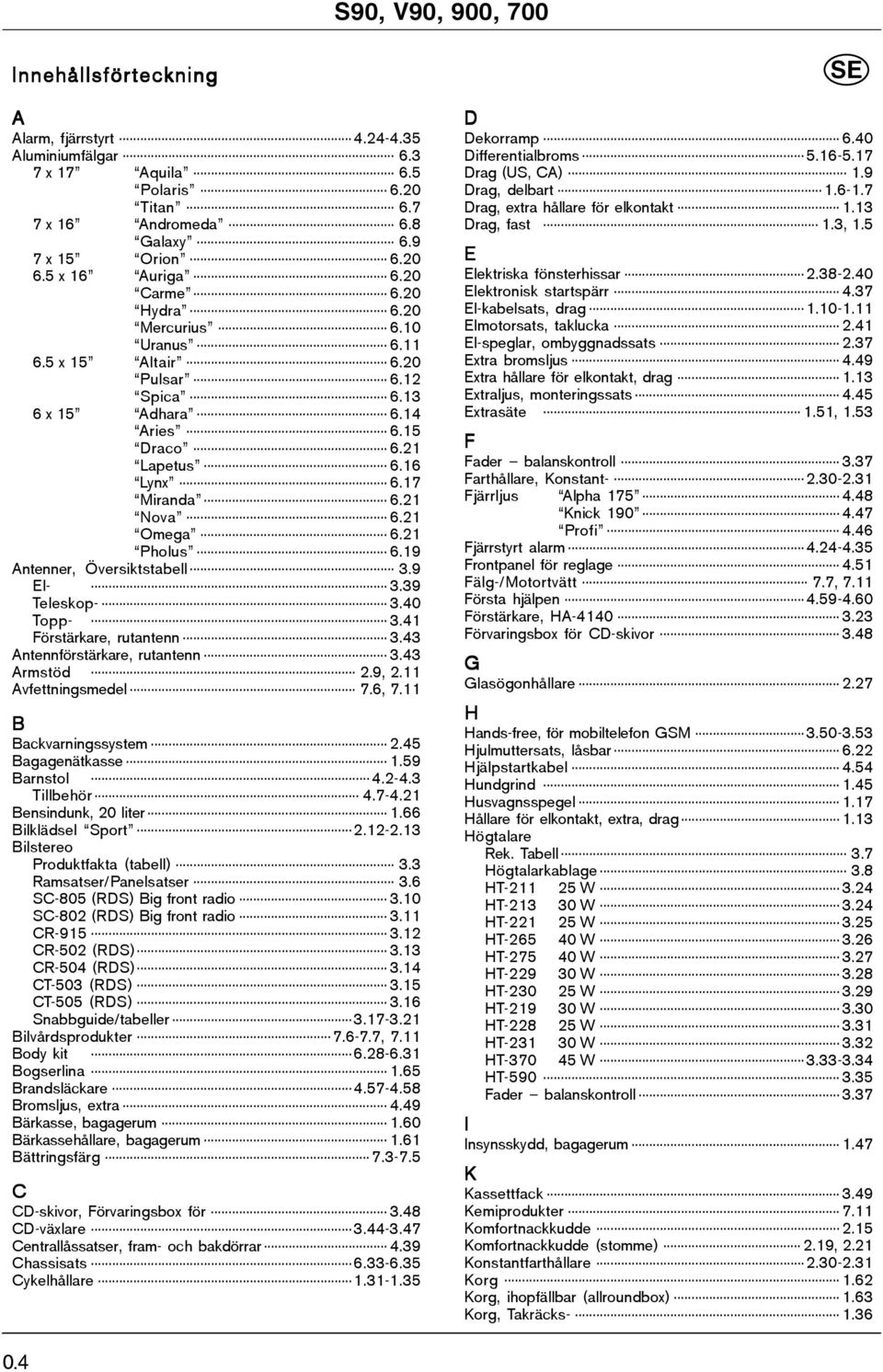 .. 6.17 Miranda... 6.21 Nova... 6.21 Omega... 6.21 Pholus... 6.19 Antenner, Översiktstabell... 3.9 El-... 3.39 Teleskop-... 3.40 Topp-... 3.41 Förstärkare, rutantenn... 3.43 Antennförstärkare, rutantenn.