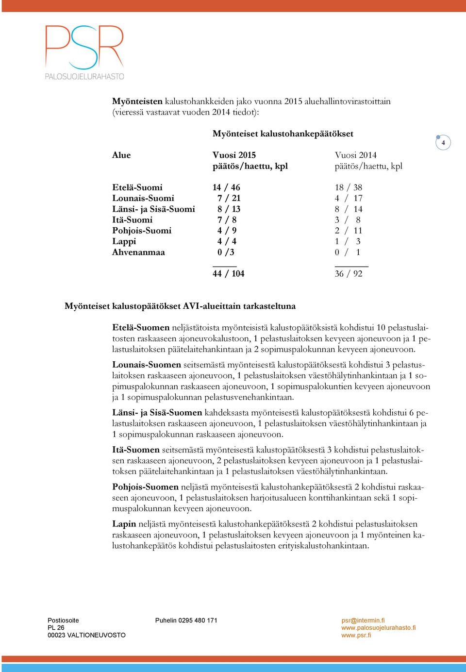 1 44 / 104 36 / 92 Myönteiset kalustopäätökset AVI-alueittain tarkasteltuna Etelä-Suomen neljästätoista myönteisistä kalustopäätöksistä kohdistui 10 ten raskaaseen ajoneuvokalustoon, 1