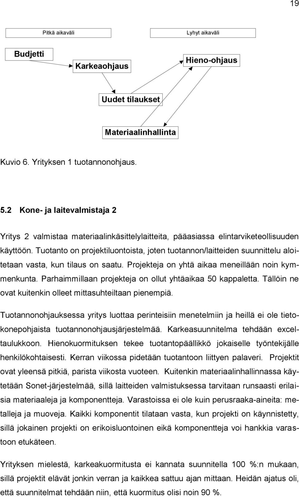 Tuotanto on projektiluontoista, joten tuotannon/laitteiden suunnittelu aloitetaan vasta, kun tilaus on saatu. Projekteja on yhtä aikaa meneillään noin kymmenkunta.