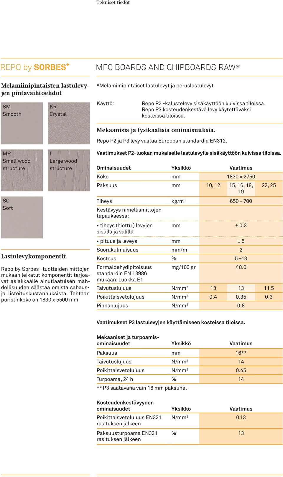 MR Small wood structure SO Soft L Large wood structure Lastulevykomponentit.