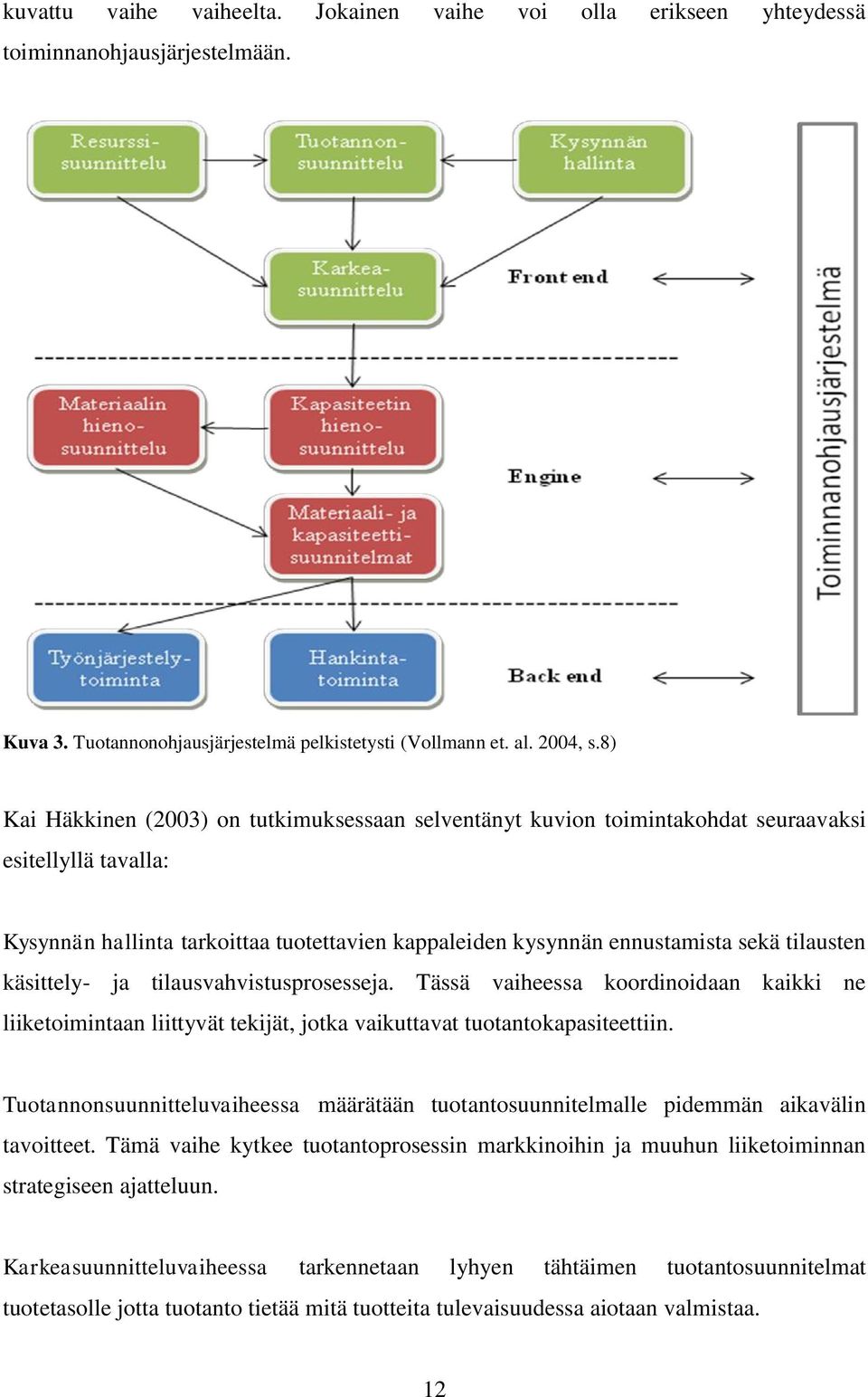 käsittely- ja tilausvahvistusprosesseja. Tässä vaiheessa koordinoidaan kaikki ne liiketoimintaan liittyvät tekijät, jotka vaikuttavat tuotantokapasiteettiin.