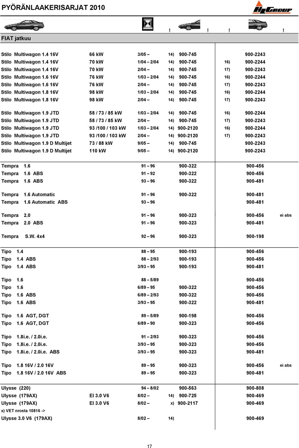 8 16V 98 kw 1/03 2/04 14) 900-745 16) 900-2244 Stilo Multiwagon 1.8 16V 98 kw 2/04 14) 900-745 17) 900-2243 Stilo Multiwagon 1.