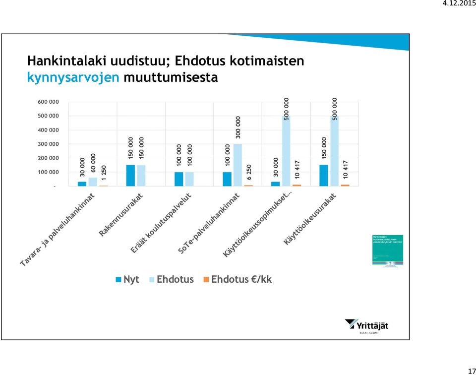 kotimaisten