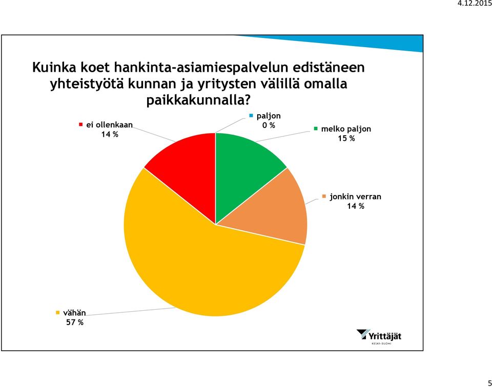 välillä omalla paikkakunnalla?