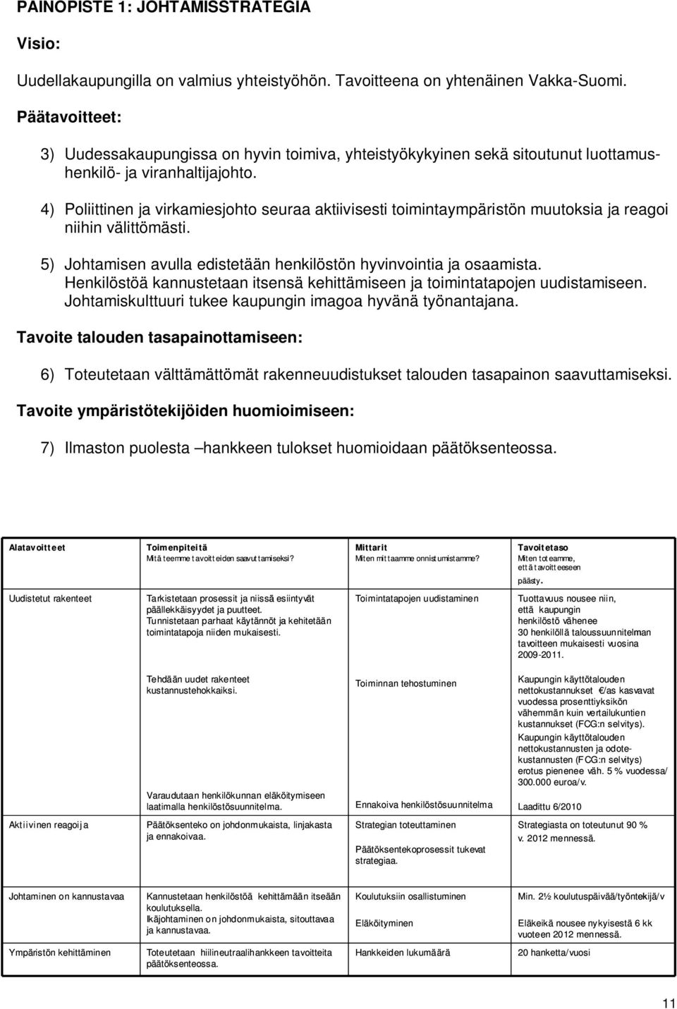 4) Poliittinen ja virkamiesjohto seuraa aktiivisesti toimintaympäristön muutoksia ja reagoi niihin välittömästi. 5) Johtamisen avulla edistetään henkilöstön hyvinvointia ja osaamista.