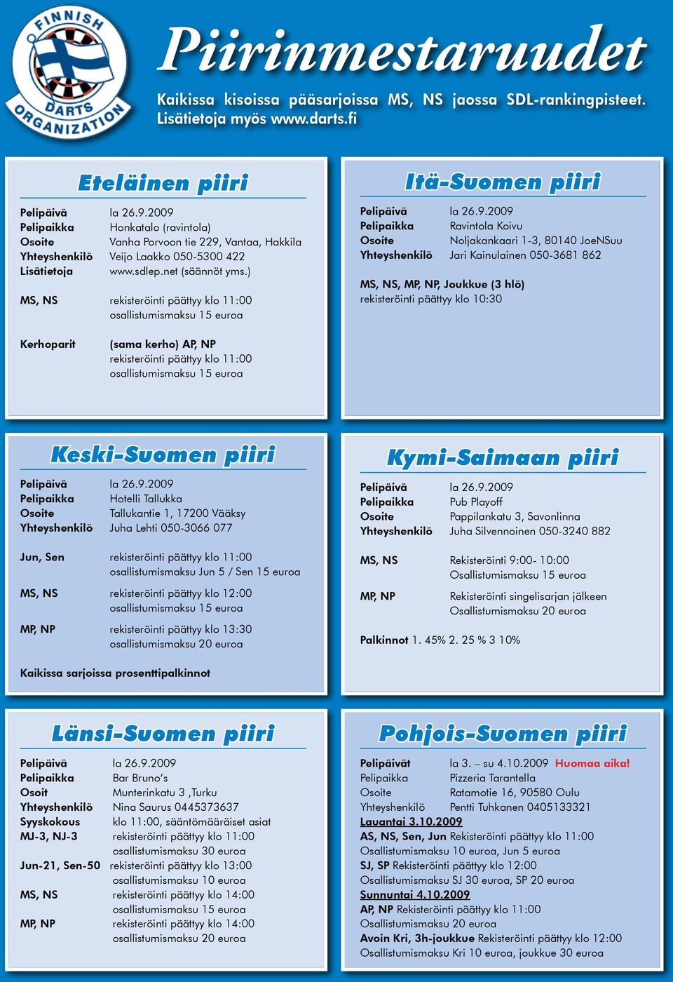 ) MS, NS rekisteröinti päättyy klo 11:00 osallistumismaksu 15 euroa Itä-Suomen piiri Pelipäivä la 26.9.