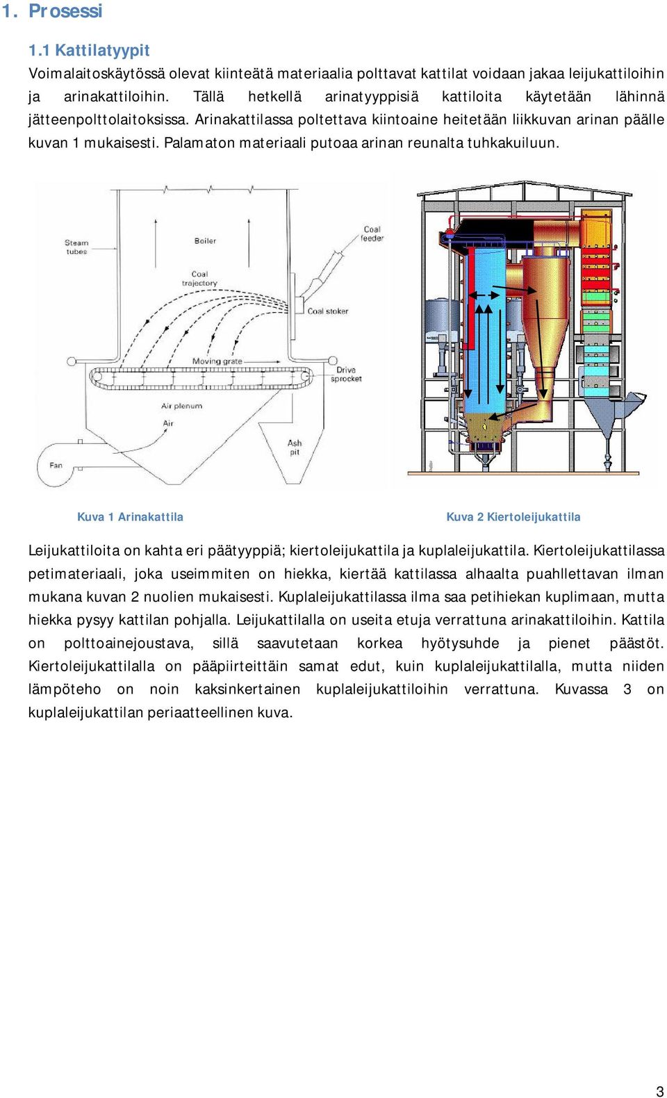 Palamaton materiaali putoaa arinan reunalta tuhkakuiluun. Kuva Arinakattila Kuva Kiertoleijukattila Leijukattiloita on kahta eri päätyyppiä; kiertoleijukattila ja kuplaleijukattila.