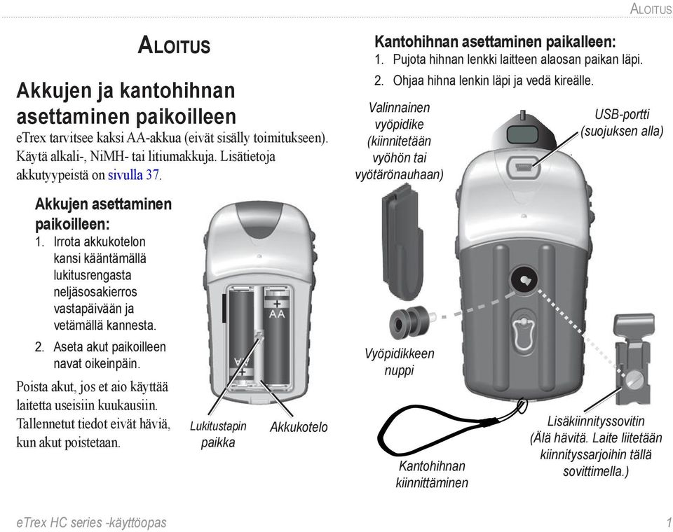 Valinnainen vyöpidike (kiinnitetään vyöhön tai vyötärönauhaan) USB-portti (suojuksen alla) Akkujen asettaminen paikoilleen: 1.