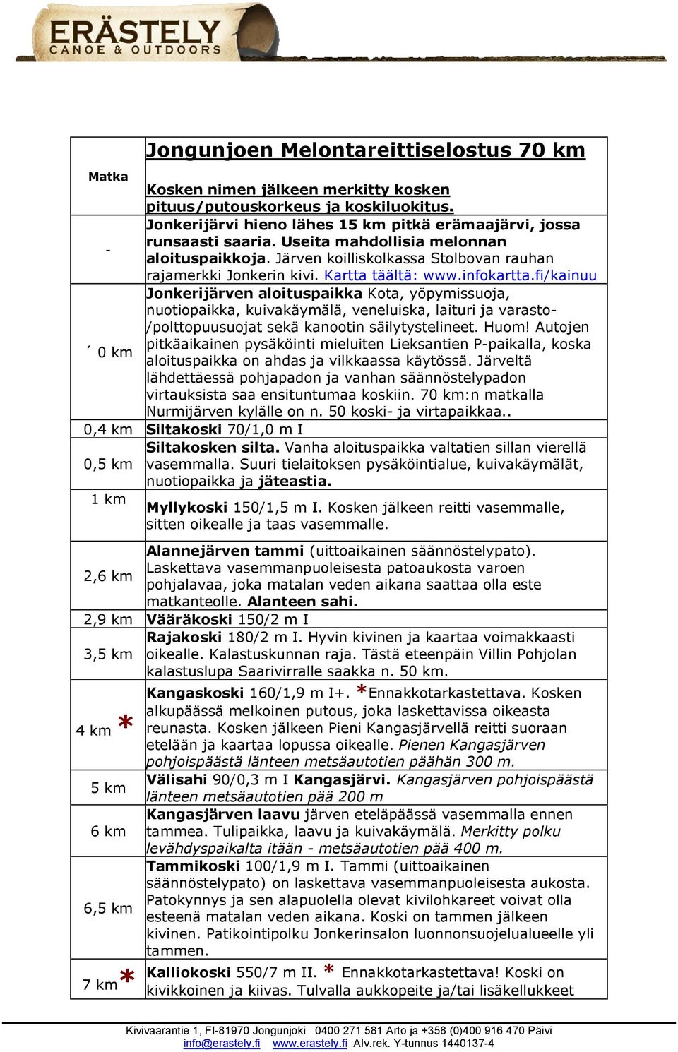 fi/kainuu Jonkerijärven aloituspaikka Kota, yöpymissuoja, nuotiopaikka, kuivakäymälä, veneluiska, laituri ja varasto /polttopuusuojat sekä kanootin säilytystelineet. Huom!