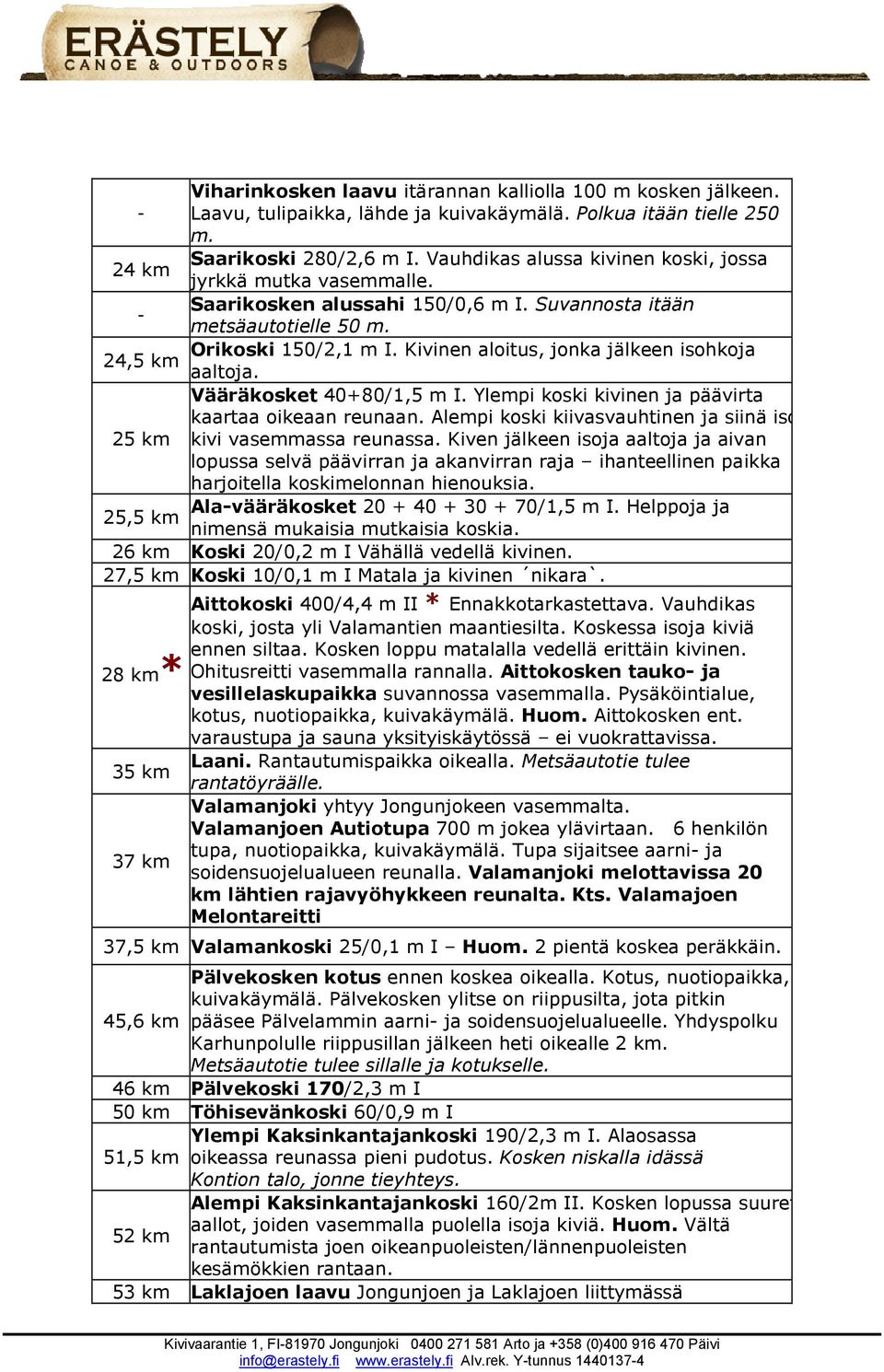 Kivinen aloitus, jonka jälkeen isohkoja 24,5 km aaltoja. Vääräkosket 40+80/1,5 m I. Ylempi koski kivinen ja päävirta kaartaa oikeaan reunaan.