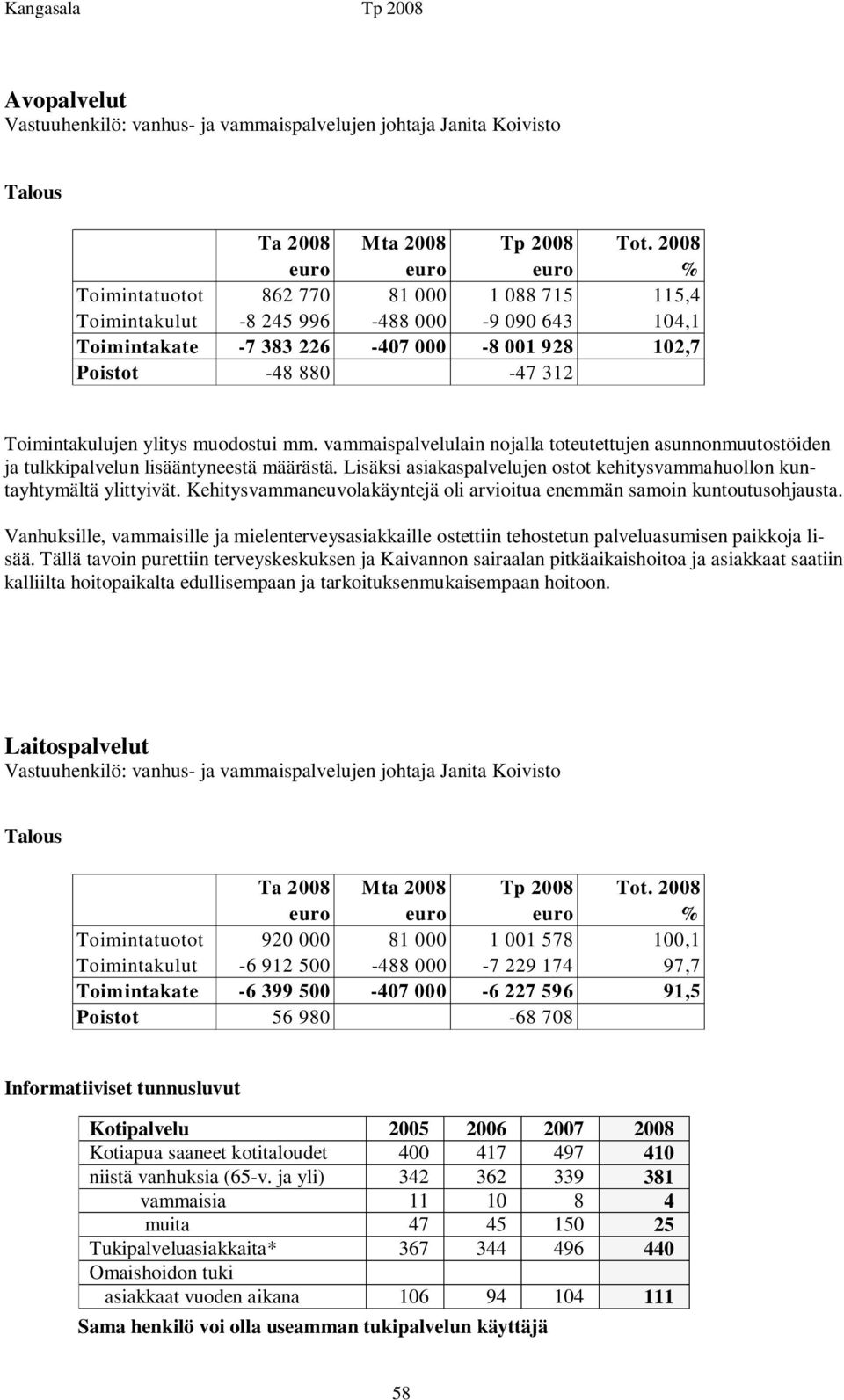 Lisäksi asiakaspalvelujen ostot kehitysvammahuollon kuntayhtymältä ylittyivät. Kehitysvammaneuvolakäyntejä oli arvioitua enemmän samoin kuntoutusohjausta.