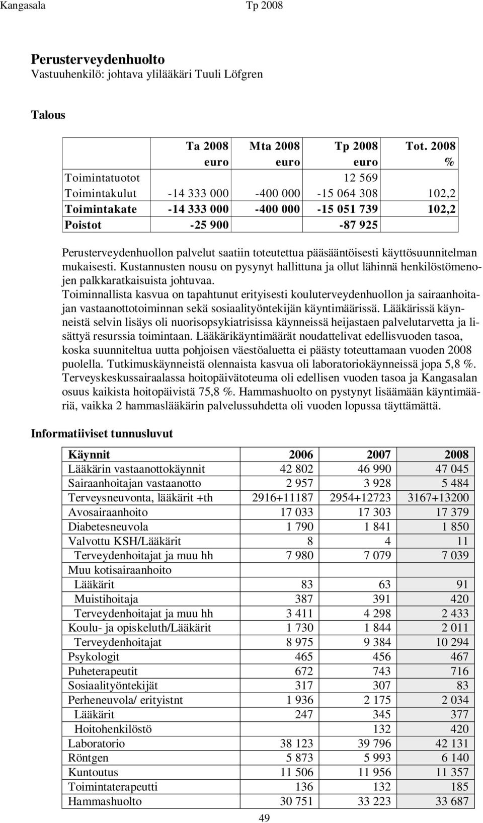 Kustannusten nousu on pysynyt hallittuna ja ollut lähinnä henkilöstömenojen palkkaratkaisuista johtuvaa.